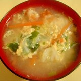 白菜の溶き卵スープ